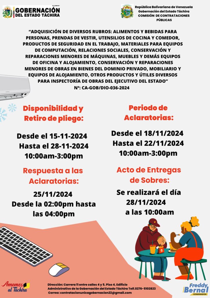 "ADQUISICIÓN DE DIVERSOS RUBROS: ALIMENTOS Y BEBIDAS PARA PERSONAS, PRENDAS DE VESTIR, UTENSILIOS DE COCINA Y COMEDOR, PRODUCTOS DE SEGURIDAD EN EL TRABAJO, MATERIALES PARA EQUIPOS DE COMPUTACIÓN, RELACIONES SOCIALES, CONSERVACIÓN Y REPARACIONES MENORES DE MÁQUINAS, MUEBLES Y DEMÁS EQUIPOS DE OFICINA Y ALOJAMIENTO, CONSERVACIÓN Y REPARACIONES MENORES DE OBRAS EN BIENES DEL DOMINIO PRIVADO, MOBILIARIO Y EQUIPOS DE ALOJAMIENTO, OTROS PRODUCTOS Y ÚTILES DIVERSOS PARA INSPECTORÍA DE OBRAS DEL EJECUTIVO DEL ESTADO” 