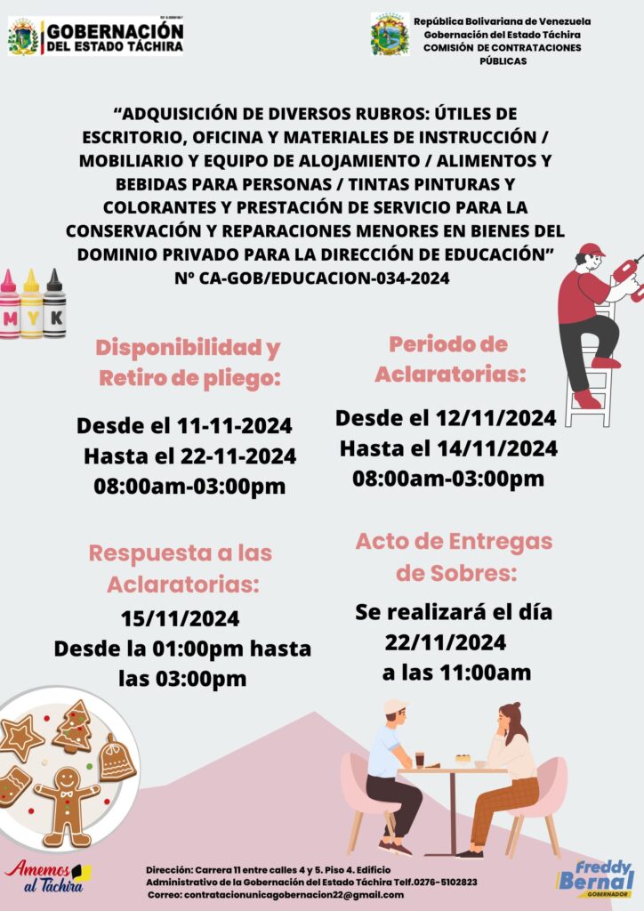 “ADQUISICIÓN DE DIVERSOS RUBROS: ÚTILES DE ESCRITORIO, OFICINA Y MATERIALES DE INSTRUCCIÓN / MOBILIARIO Y EQUIPO DE ALOJAMIENTO / ALIMENTOS Y BEBIDAS PARA PERSONAS / TINTAS PINTURAS Y COLORANTES Y PRESTACIÓN DE SERVICIO PARA LA CONSERVACIÓN Y REPARACIONES MENORES EN BIENES DEL DOMINIO PRIVADO PARA LA DIRECCIÓN DE EDUCACIÓN”