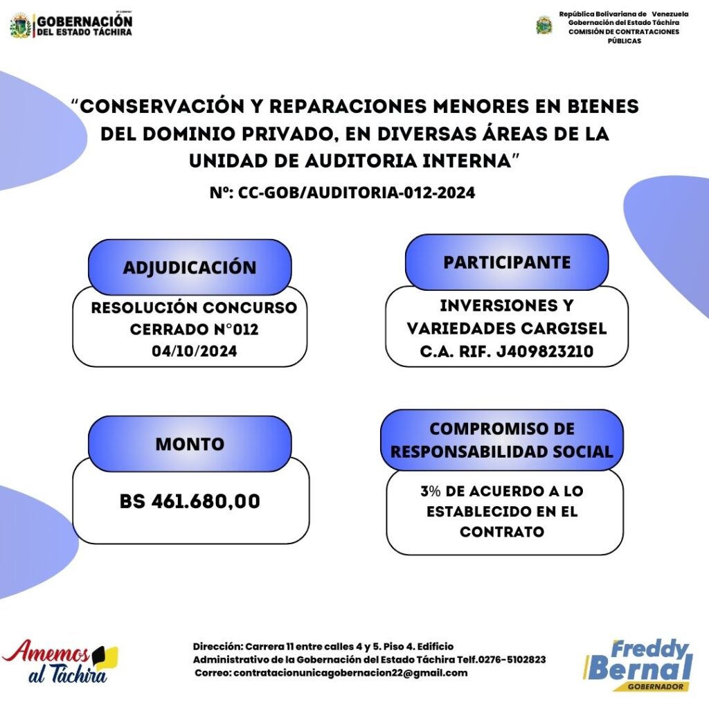 Adjudicación: “CONSERVACIÓN Y REPARACIONES MENORES EN BIENES DEL DOMINIO PRIVADO, EN DIVERSAS ÁREAS DE LA UNIDAD DE AUDITORIA INTERNA