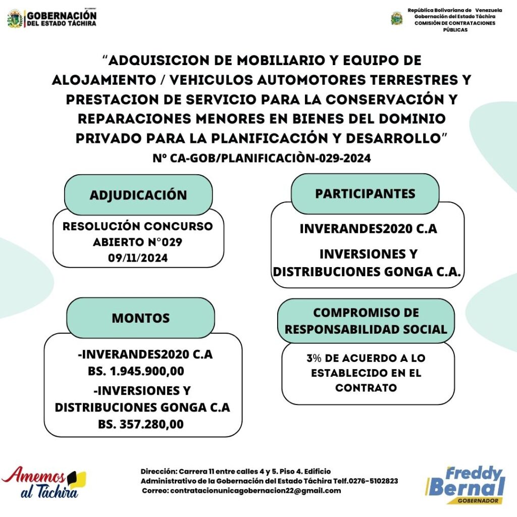 ADJUDICACION: “ADQUISICION DE MOBILIARIO Y EQUIPO DE ALOJAMIENTO / VEHÍCULOS AUTOMOTORES TERRESTRES Y PRESTACIÓN DE SERVICIO PARA LA CONSERVACIÓN Y REPARACIONES MENORES EN BIENES DEL DOMINIO PRIVADO PARA LA PLANIFICACIÓN Y DESARROLLO”
