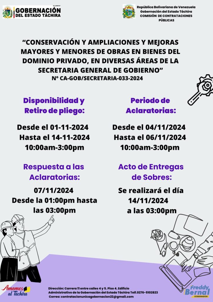 “CONSERVACIÓN Y AMPLIACIONES Y MEJORAS MAYORES Y MENORES DE OBRAS EN BIENES DEL DOMINIO PRIVADO, EN DIVERSAS ÁREAS DE LA SECRETARÍA GENERAL DE GOBIERNO”