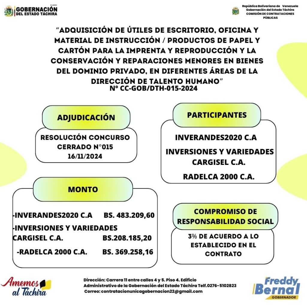 ADJUDICACIÓN:“ADQUISICIÓN DE ÚTILES DE ESCRITORIO, OFICINA Y MATERIAL DE INSTRUCCIÓN / PRODUCTOS DE PAPEL Y CARTÓN PARA LA IMPRENTA Y REPRODUCCIÓN Y LA CONSERVACIÓN Y REPARACIONES MENORES EN BIENES DEL DOMINIO PRIVADO, EN DIFERENTES ÁREAS DE LA DIRECCIÓN DE TALENTO HUMANO”