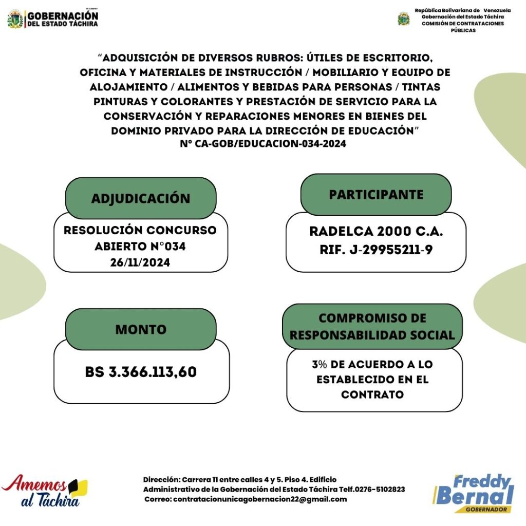 Adjudicación: “ADQUISICIÓN DE DIVERSOS RUBROS: ÚTILES DE ESCRITORIO, OFICINA Y MATERIALES DE INSTRUCCIÓN / MOBILIARIO Y EQUIPO DE ALOJAMIENTO / ALIMENTOS Y BEBIDAS PARA PERSONAS / TINTAS PINTURAS Y COLORANTES Y PRESTACIÓN DE SERVICIO PARA LA CONSERVACIÓN Y REPARACIONES MENORES EN BIENES DEL DOMINIO PRIVADO PARA LA DIRECCIÓN DE EDUCACIÓN”