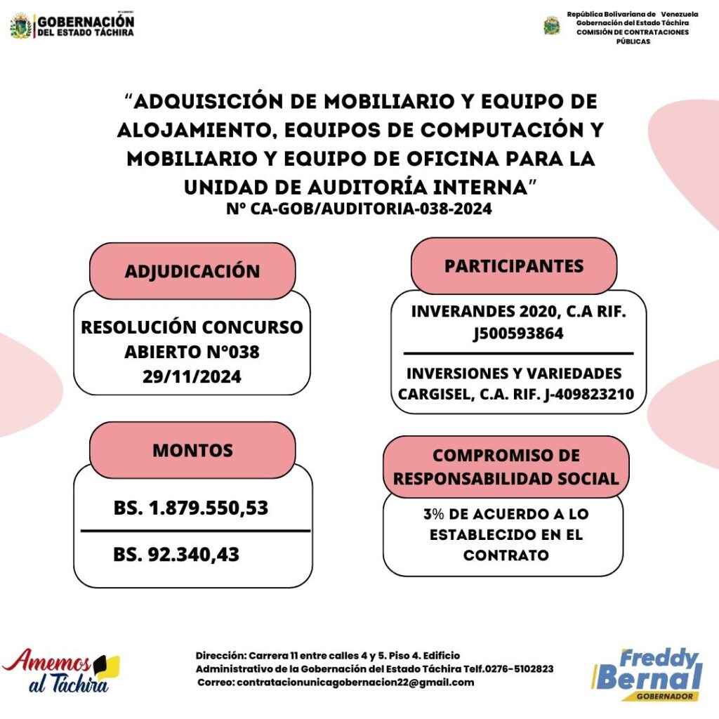 Adjudicación:“ADQUISICIÓN DE MOBILIARIO Y EQUIPO DE ALOJAMIENTO, EQUIPOS DE COMPUTACIÓN Y MOBILIARIO Y EQUIPO DE OFICINA PARA LA UNIDAD DE AUDITORÍA INTERNA”