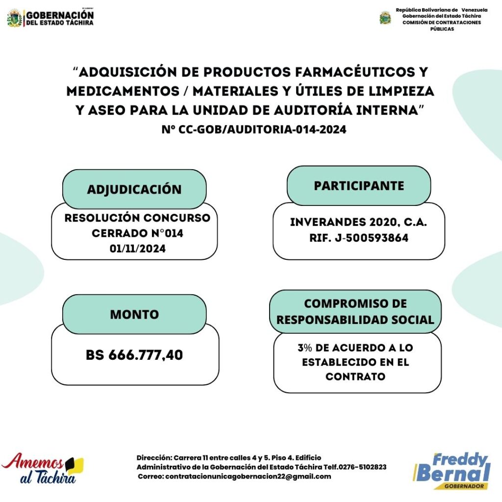 Adjudicación:“ADQUISICIÓN DE PRODUCTOS FARMACÉUTICOS Y MEDICAMENTOS / MATERIALES Y ÚTILES DE LIMPIEZA Y ASEO PARA LA UNIDAD DE AUDITORÍA INTERNA”