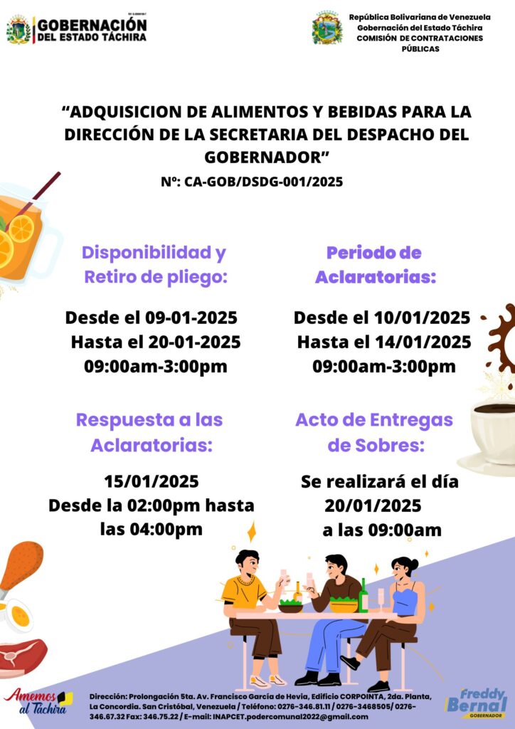 “ADQUISICION DE ALIMENTOS Y BEBIDAS PARA LA DIRECCIÓN DE LA SECRETARÍA DEL DESPACHO DEL GOBERNADOR”