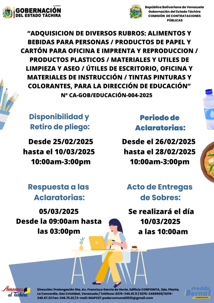 “ADQUISICION DE DIVERSOS RUBROS: ALIMENTOS Y BEBIDAS PARA PERSONAS / PRODUCTOS DE PAPEL Y CARTÓN PARA OFICINA E IMPRENTA Y REPRODUCCION / PRODUCTOS PLASTICOS / MATERIALES Y UTILES DE LIMPIEZA Y ASEO / ÚTILES DE ESCRITORIO, OFICINA Y MATERIALES DE INSTRUCCIÓN / TINTAS PINTURAS Y COLORANTES, PARA LA DIRECCIÓN DE EDUCACIÓN”      