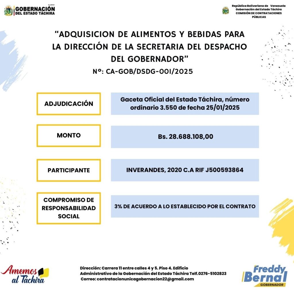 ADJUDICACION: “ADQUISICION DE ALIMENTOS Y BEBIDAS PARA LA DIRECCIÓN DE LA SECRETARIA DEL DESPACHO DEL GOBERNADOR” 