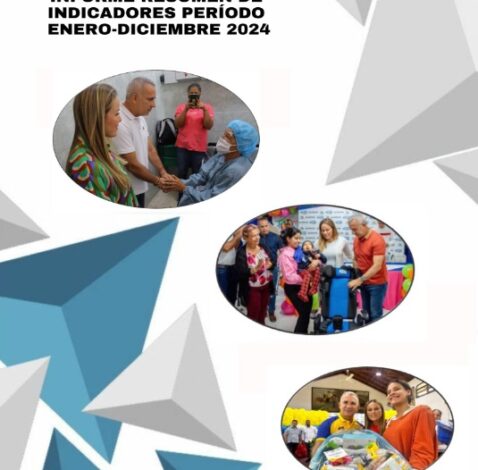 INFORME Resumen de Indicadores Enero – Diciembre 2024
