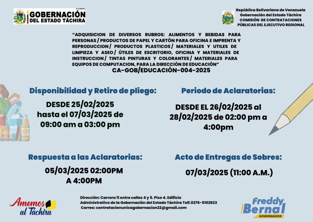 “ADQUISICION DE DIVERSOS RUBROS: ALIMENTOS Y BEBIDAS PARA PERSONAS / PRODUCTOS DE PAPEL Y CARTÓN PARA OFICINA E IMPRENTA Y REPRODUCCION / PRODUCTOS PLASTICOS / MATERIALES Y UTILES DE LIMPIEZA Y ASEO / ÚTILES DE ESCRITORIO, OFICINA Y MATERIALES DE INSTRUCCIÓN / TINTAS PINTURAS Y COLORANTES, PARA LA DIRECCIÓN DE EDUCACIÓN”      