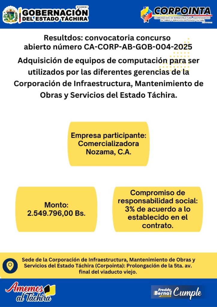 Notificación de Empresa Adjudicada para la Adquisión de equipos de computación para ser utilizados por las diferentes gerencias de la Corporación de Infraestructura, Mantenimiento de Obras y Servicios del estado Táchira.