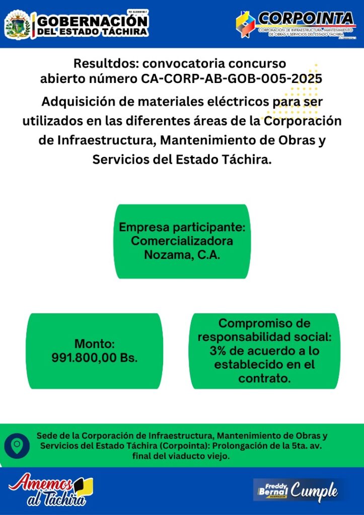 Notificación de Empresa adjudicada para Adquisión de materiales eléctricos para ser utilizados en las diferentes áreas de la Corporación de Infraestructura, Mantenimiento de Obras y Servicios del estado Táchira.