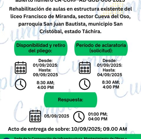 Rehabilitación de aulas en estructura existente del liceo Francisco de Miranda, sector Cueva del Oso, parroquia San Juan Bautista, Municipio San Cristóbal, estado Táchira