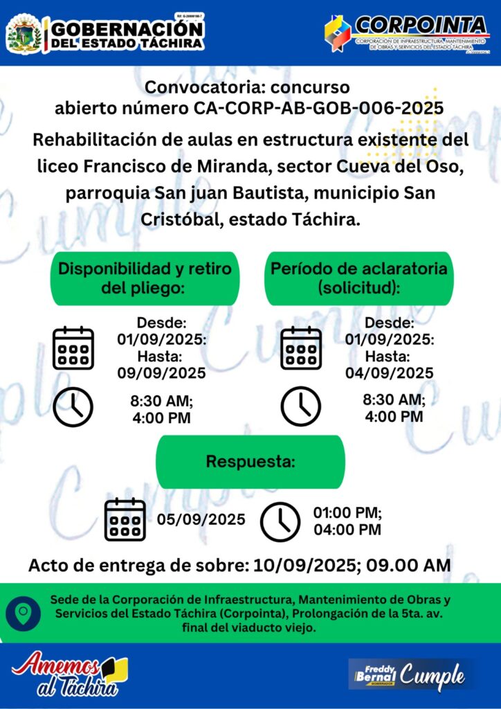 Rehabilitación de aulas en estructura existente del liceo Francisco de Miranda, sector Cueva del Oso, parroquia San Juan Bautista, Municipio San Cristóbal, estado Táchira