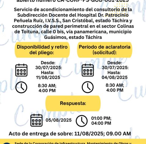 Servicio de Acondicionamiento del consultorio de la subdirección Docente del Hospitam Dr. Patrocinio Peñuela Ruiz, I.V.S.S., San Cristóbal, estado Táchira y construcción de pared perimetral en el sector acolinas de Toituna, calle 0 Bis, Vía Panamericana, municipio Guásimos, estado Táchira.