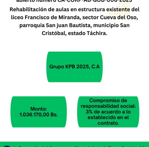 Rehabilitación de aulas en estructura existente del liceo Francisco de Miranda, sector Cueva del Oso, parroquia San Juan Bautista, municipio San Cristóbal, estado Táchira