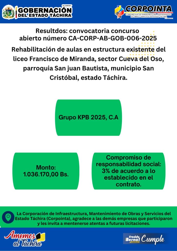 Rehabilitación de aulas en estructura existente del liceo Francisco de Miranda, sector Cueva del Oso, parroquia San Juan Bautista, municipio San Cristóbal, estado Táchira