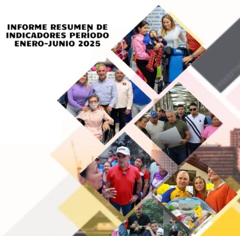 RESUMEN INDICADORES-I SEMESTRE 2025