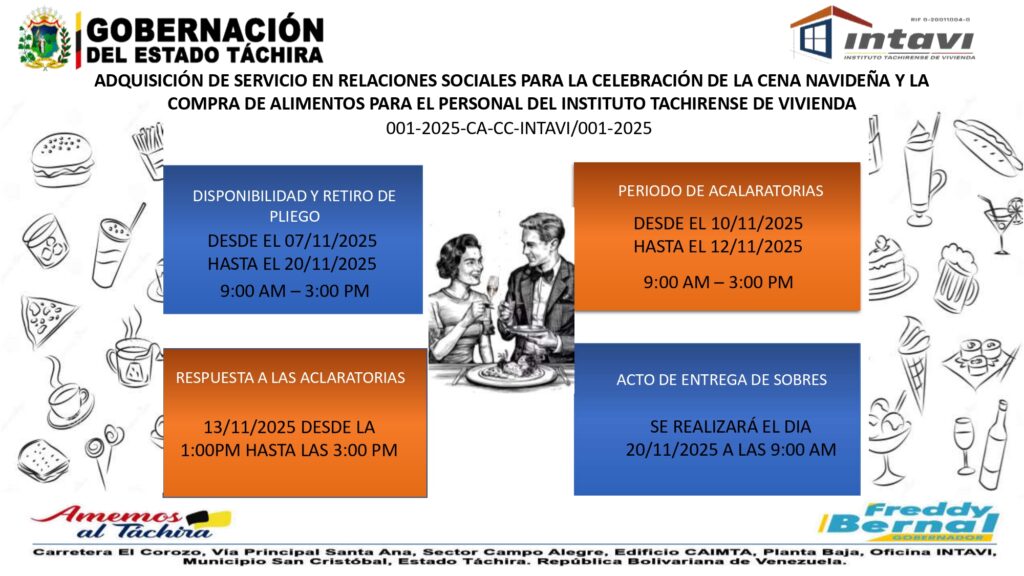 ADQUISICIÓN DE SERVICIO EN RELACIONES SOCIALES PARA LA CELEBRACIÓN DE LA CENA NAVIDEÑA Y LA COMPRA DE ALIMENTOS PARA EL PERSONAL DEL INSTITUTO TACHIRENSE DE VIVIENDA 001-2025-CA-CC-INTAVI/001-2025