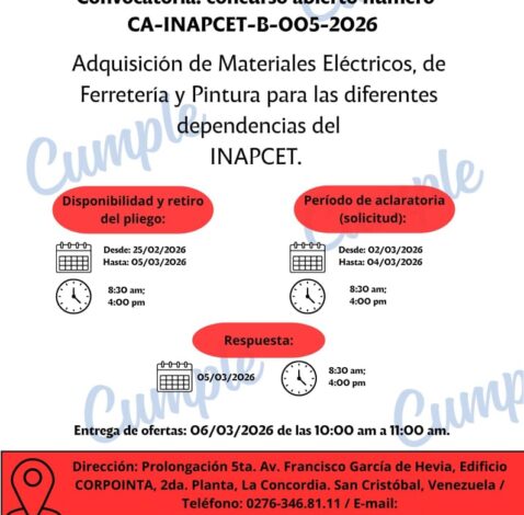 Adquisición de materiales eléctricos, de ferretería y pinturas para las diferentes dependencias del Inapcet