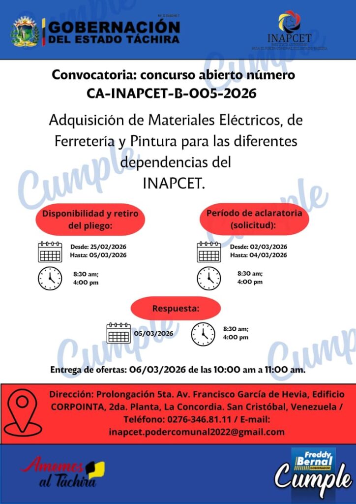 Adquisición de materiales eléctricos, de ferretería y pinturas para las diferentes dependencias del Inapcet
