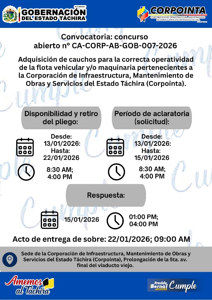 Adquisición de cauchos para la correcta operatividad de la flota vehicular y/o maquinaria pertenecientes a la Corporación de Infraestructura, Mantenimiento de obras y servicios del estado Táchira (Corpointa)