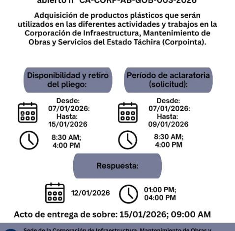 Adquisición de productos plásticos que será utilizados en las diferentes actividades y trabajos en la Corporación de Infraestructura, Mantenimiento de Obras y Serviciod del estado Táchira