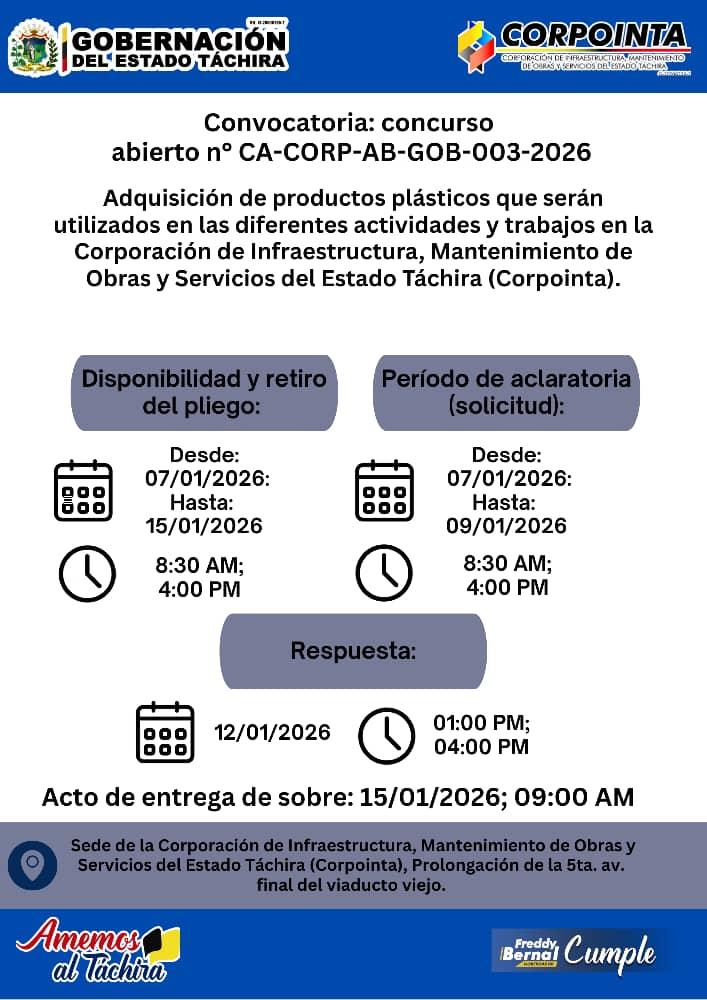 Adquisición de productos plásticos que será utilizados en las diferentes actividades y trabajos en la Corporación de Infraestructura, Mantenimiento de Obras y Serviciod del estado Táchira
