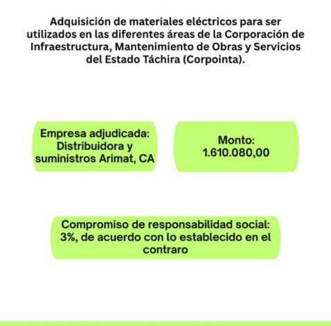 Adquisición de materiales eléctricos para ser utilizados en las diferentes áreas de la Corporación de infraestructura, mantenimiento de obra y servicio del Estado Táchira (Corpointa)