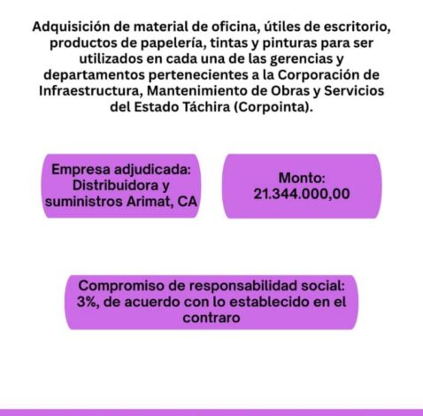 Adquisición de material de oficina, útiles de escritorio, productos de papelería, tintas Y pinturas para ser utilizados en cada una de las gerencias y departamentos pertenecientes a la Corporación de infraestructura, mantenimiento de obras y servicios del estado Táchira (Corpointa)