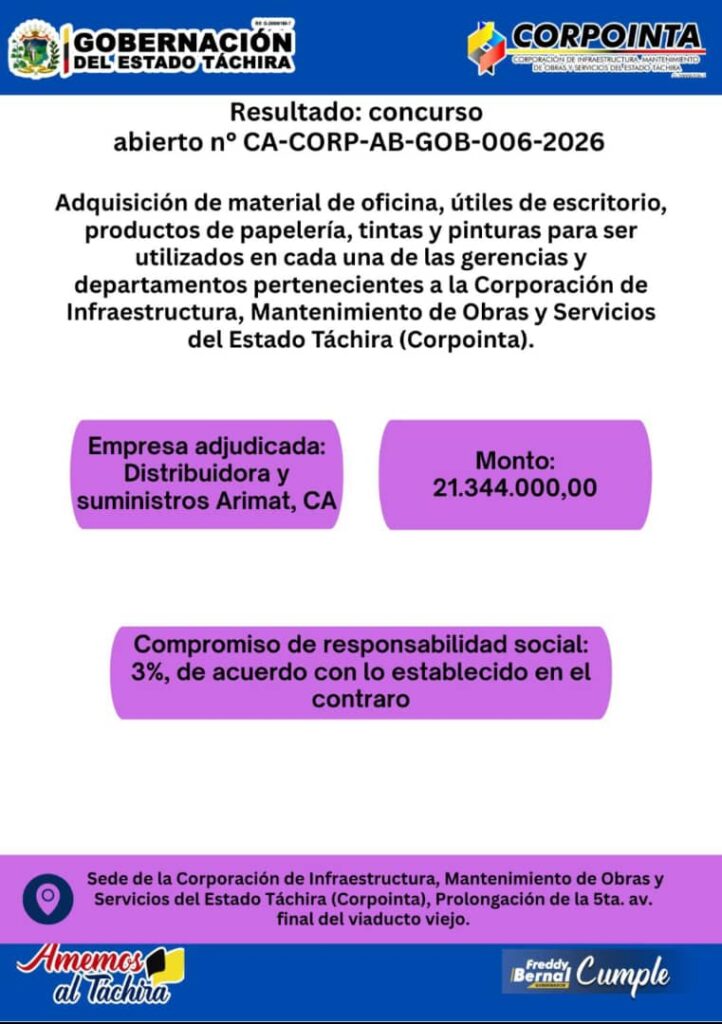 Adquisición de material de oficina, útiles de escritorio, productos de papelería, tintas Y pinturas para ser utilizados en cada una de las gerencias y departamentos pertenecientes a la Corporación de infraestructura, mantenimiento de obras y servicios del estado Táchira (Corpointa)