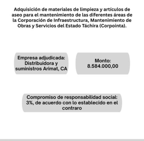 Adquisición de materiales de limpieza y artículos de aseo para el mantenimiento de las diferentes áreas de la Corporación de infraestructura, mantenimiento de obras y servicios del estado táchira (Corpointa)