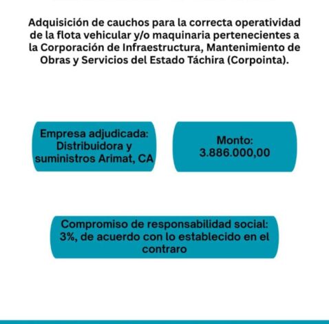 Adquisición de cauchos para la correcta operatividad de la flota vehicular y/o maquinaria, pertenecientes a la Corporación de infraestructura, mantenimiento de obras y servicios del estado Táchira (Corpointa)