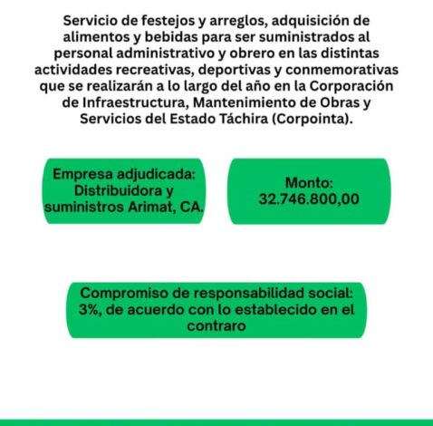 Servicio de festejos y arreglos, adquisición de alimentos y bebidas para ser suministrados al personal administrativo y obrero en las distintas actividades recreativas, deportivas y conmemorativas que se realizarán a lo largo del año en la Corporación de infraestructura, mantenimiento de obras y servicios del estado Táchira (Corpointa)