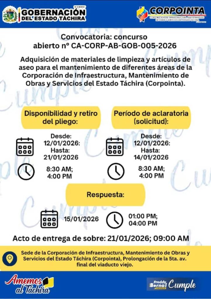Adquisición de materiales de limpieza y artículos de aseo para el mantenimiento de diferentes áreas de la Corporación de infraestructura, mantenimiento de obras y servicios del estado Táchira chira (Corpointa)