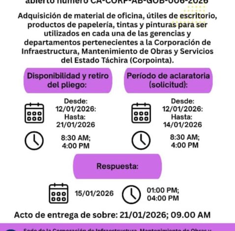 Adquisición de material de oficina, útiles de escritorio, productos de papelería, tintas y pinturas para ser utilizados en cada una de las gerencias y departamentos pertenecientes a la Corporación de infraestructura y mantenimiento de obras y servicios del estado Táchira (Corpointa)