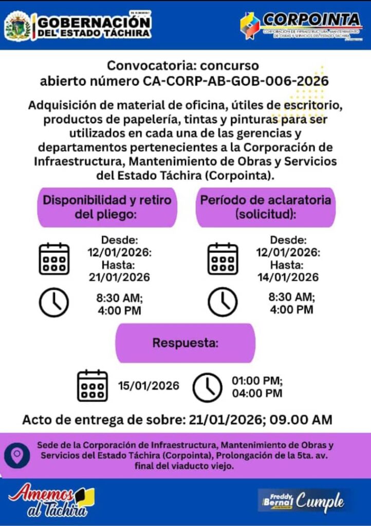 Adquisición de material de oficina, útiles de escritorio, productos de papelería, tintas y pinturas para ser utilizados en cada una de las gerencias y departamentos pertenecientes a la Corporación de infraestructura y mantenimiento de obras y servicios del estado Táchira (Corpointa)