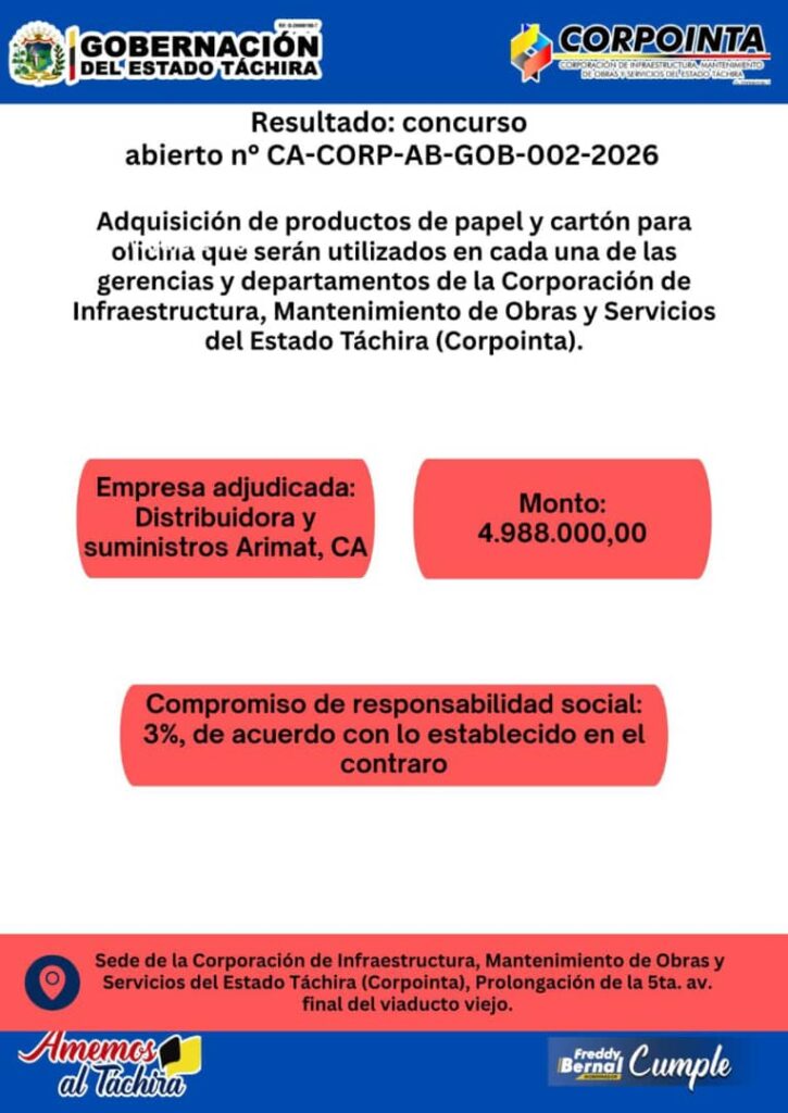 Adquisición de productos de papel y cartón para oficina que serán utilizados en cada una de las gerencias y departamentos de la Corporación de infraestructura, mantenimiento de obras y servicios del estado Táchira (Corpointa)