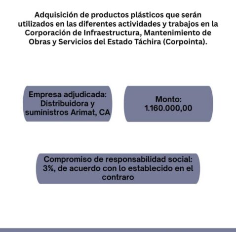 Adquisición de productos plásticos que serán utilizados en las diferentes actividades y trabajos en la Corporación de infraestructura, mantenimiento de obras y servicios del estado Táchira (Corpointa)