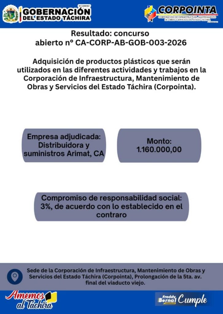 Adquisición de productos plásticos que serán utilizados en las diferentes actividades y trabajos en la Corporación de infraestructura, mantenimiento de obras y servicios del estado Táchira (Corpointa)