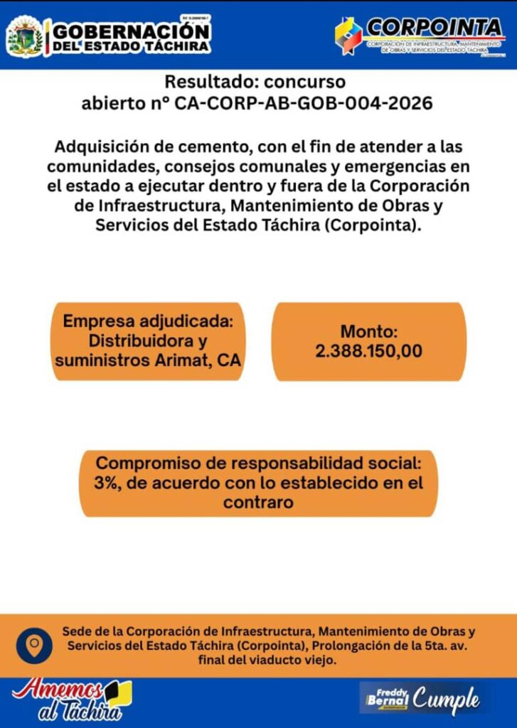 Adquisición de cemento, con el fin de atender a las comunidades, consejo comunales y emergencias en el estado a ejecutar dentro y fuera de la Corporación de infraestructura, mantenimiento de obras y servicios del estado Táchira (Corpointa)