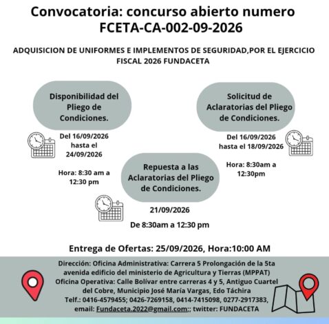 Adquisición de uniformes e implementos de seguridad por el Ejercicio Fiscal 2026