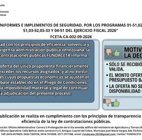Resultado evaluación del concurso abierto N°FCETA-CA-002-09-2026